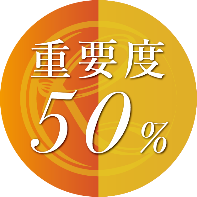 重要度50%